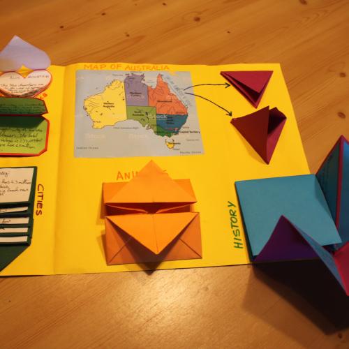 Lapbook Australia