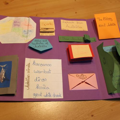 Lapbook Australia